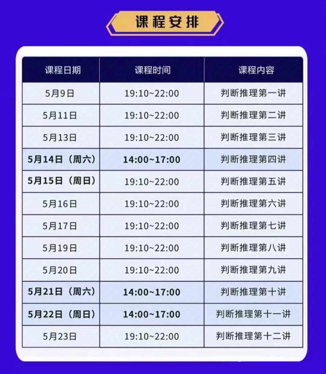2022省考延期花生十三逻辑判断系统班(理论+精选母题)-公考资源站
