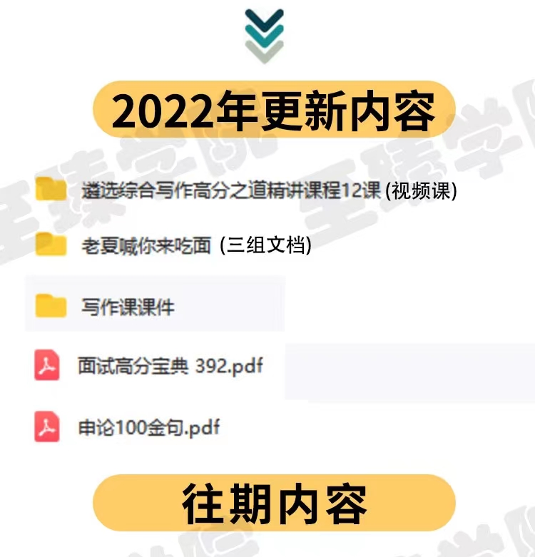 图片[2]-公选王夏晓华办文办事系统课-公考资源站