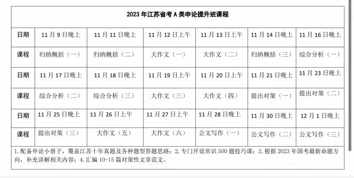 2023江苏省考唐棣申论A类提升班-公考资源站
