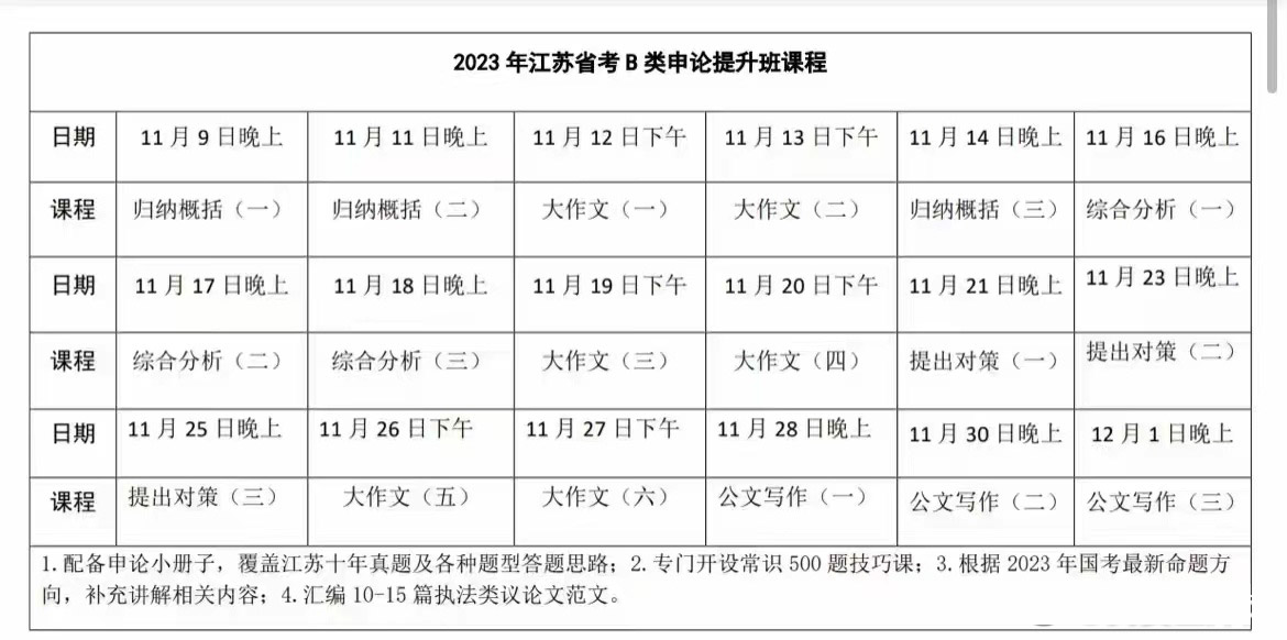 2023江苏省考唐棣申论B类提升班-公考资源站