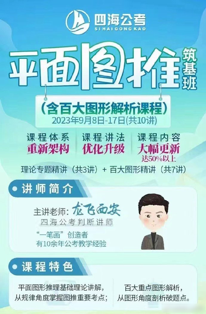 2024龙飞平面图推筑基班-公考资源站