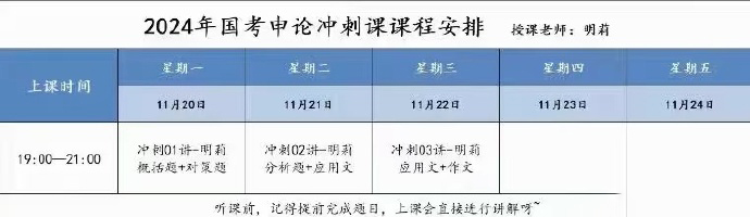 2024国考明莉申论考前冲刺课-公考资源站