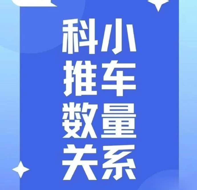 2025广东省考科小推车数量关系-公考资源站